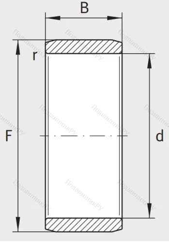 Игольчатый подшипник внутреннее кольцо IR 20x25x20.5 XL от производителя  INA