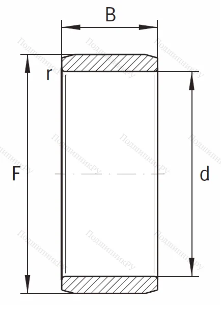Игольчатый подшипник внутреннее кольцо IR 80x90x35