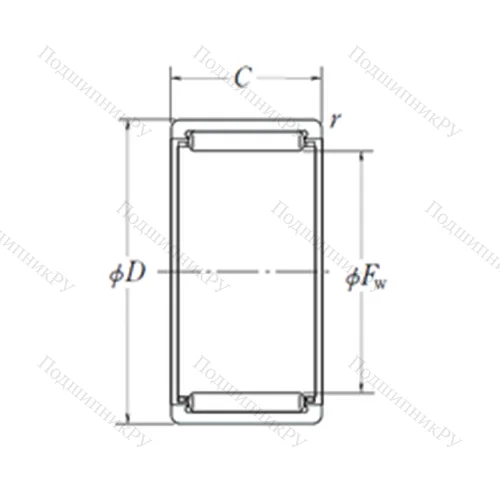 Подшипник игольчатый радиальный RLM 4020