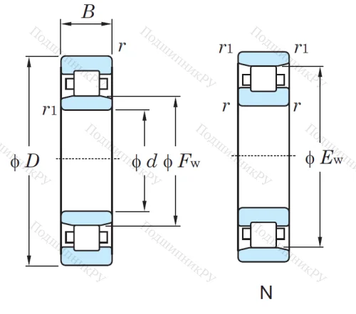 Роликовый цилиндрический подшипник N 203 ETVP 2 от производителя  KOYO