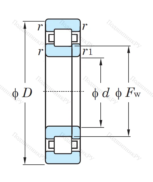 Роликовый цилиндрический подшипник NUP 217