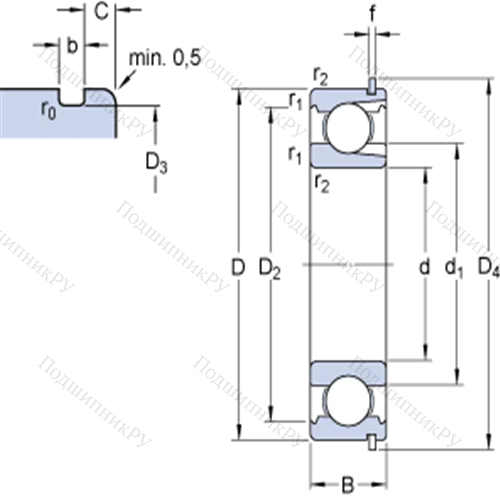 Однорядные радиальные шарикоподшипники с пазом для ввода шариков и стопорным кольцом 308 NR