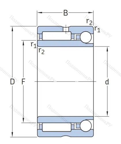 Комбинированный подшипник NKIA 5909