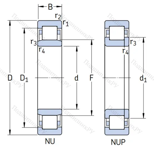 Роликовый цилиндрический подшипник NUP 2216 ECP от производителя  SKF