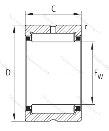 Игольчатый подшипник NK 65/25 XL