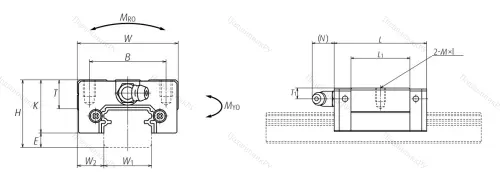 Шариковая каретка линейного перемещения NAS 15 CLZ в Москве