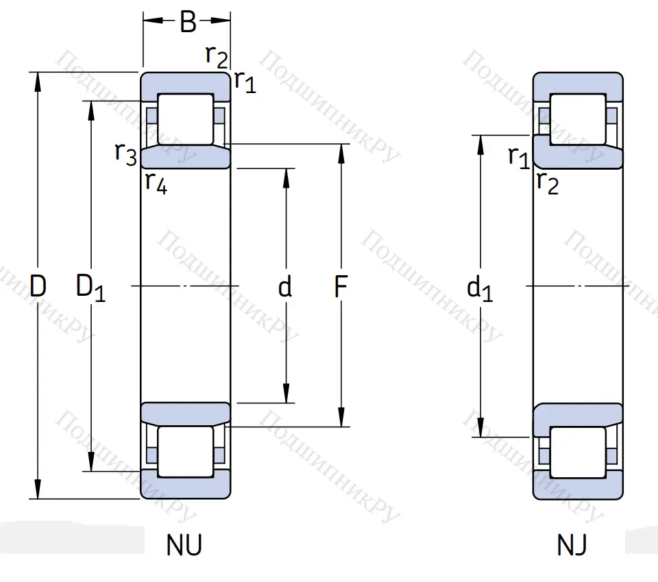 Роликовый цилиндрический подшипник NJ 205 ECP