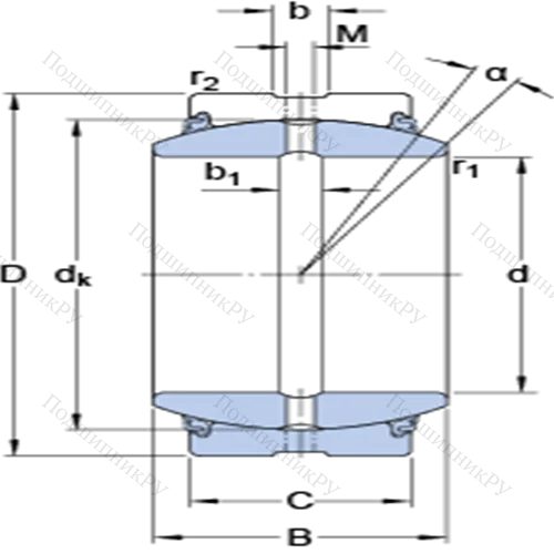 Радиальные сферические подшипники скольжения с контактными поверхностями сталь/сталь, требующие техобслуживания GEZ 212 ESX-2LS