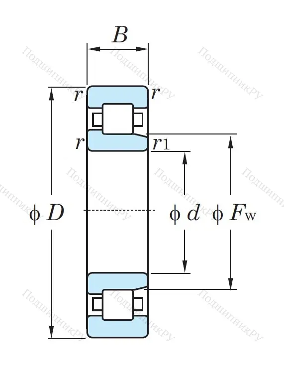 Роликовый цилиндрический подшипник NJ 202 ETVP 2