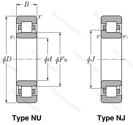 Роликовый цилиндрический подшипник NJ 211 C 3