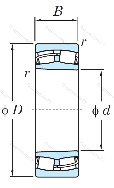 Сферический роликовый подшипник с конической посадкой на вал 22218 RZKW 33