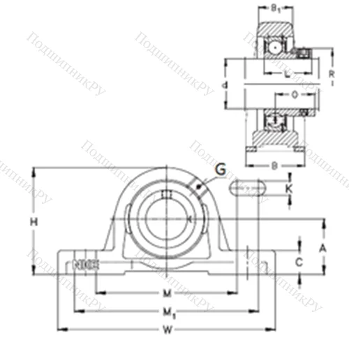 Подшипниковый узел шариковый радиальный RSAO 35-N