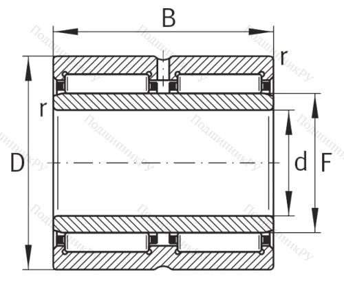 Игольчатый подшипник NA 69/32 ZW XL от производителя  INA
