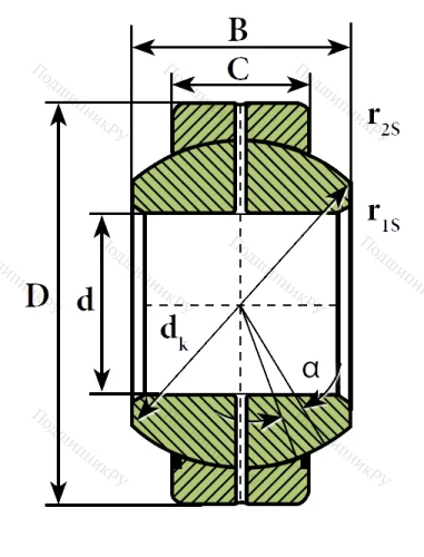 Шарнирный подшипник GEG 80 ES 2RS (GEH 80 ES 2RS) в Москве