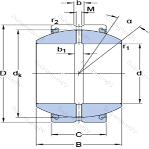 Радиальные сферические подшипники скольжения с контактными поверхностями сталь/сталь, требующие техобслуживания GEZH 408 ES-2LS