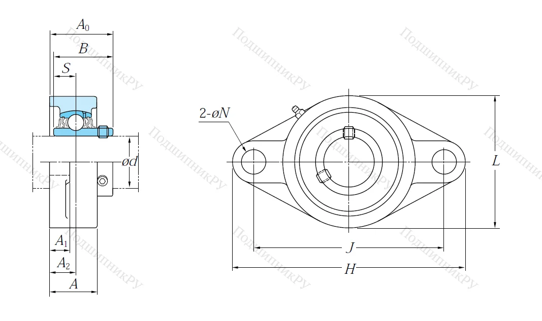 Подшипниковый узел UCFL 204 J