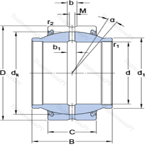 Радиальные сферические подшипники скольжения с контактными поверхностями сталь/сталь, требующие техобслуживания GEM 45 ES-2RS