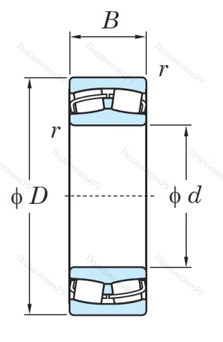 Сферический роликовый подшипник 22218 RHRW 33 C 3 от производителя  KOYO