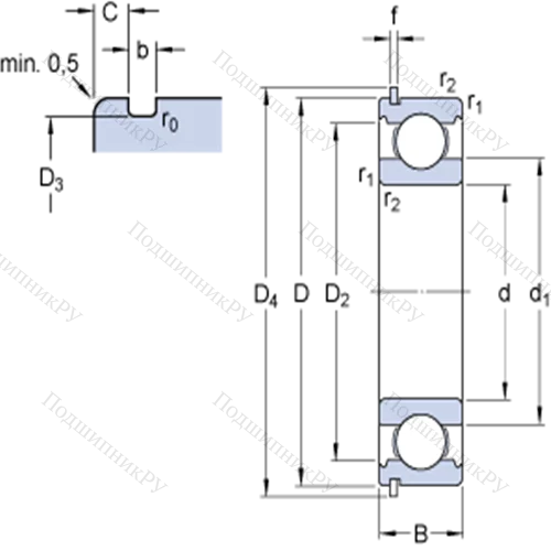 Однорядные радиальные шарикоподшипники с канавкой под стопорное кольцо 6008 NR