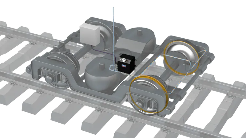 Железнодорожная отрасль | Свежие новости в Москве