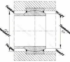 Подшипник GE 160-DO