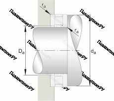 Подшипник 81228-M